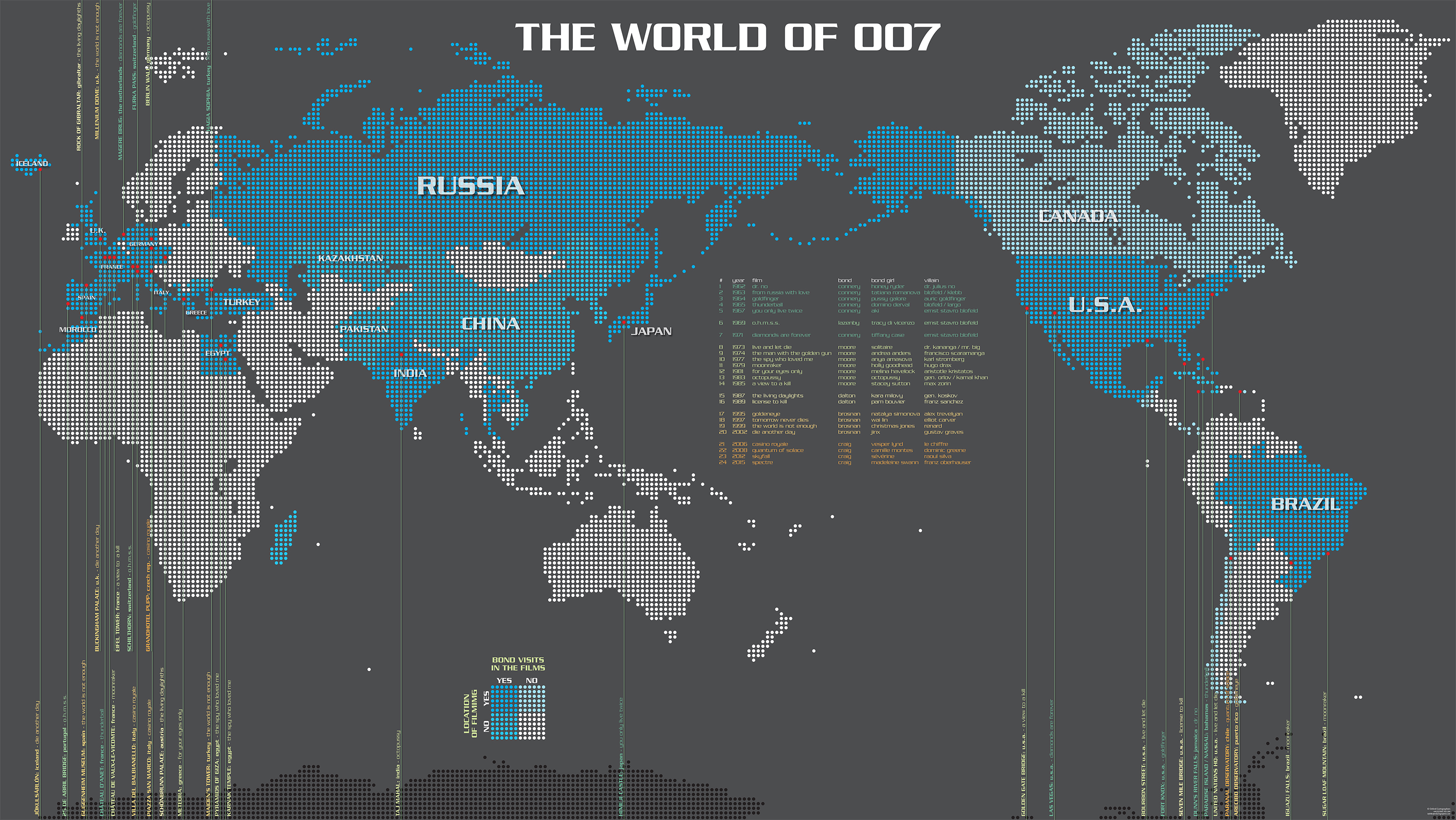 007 Maps James Bond World Map