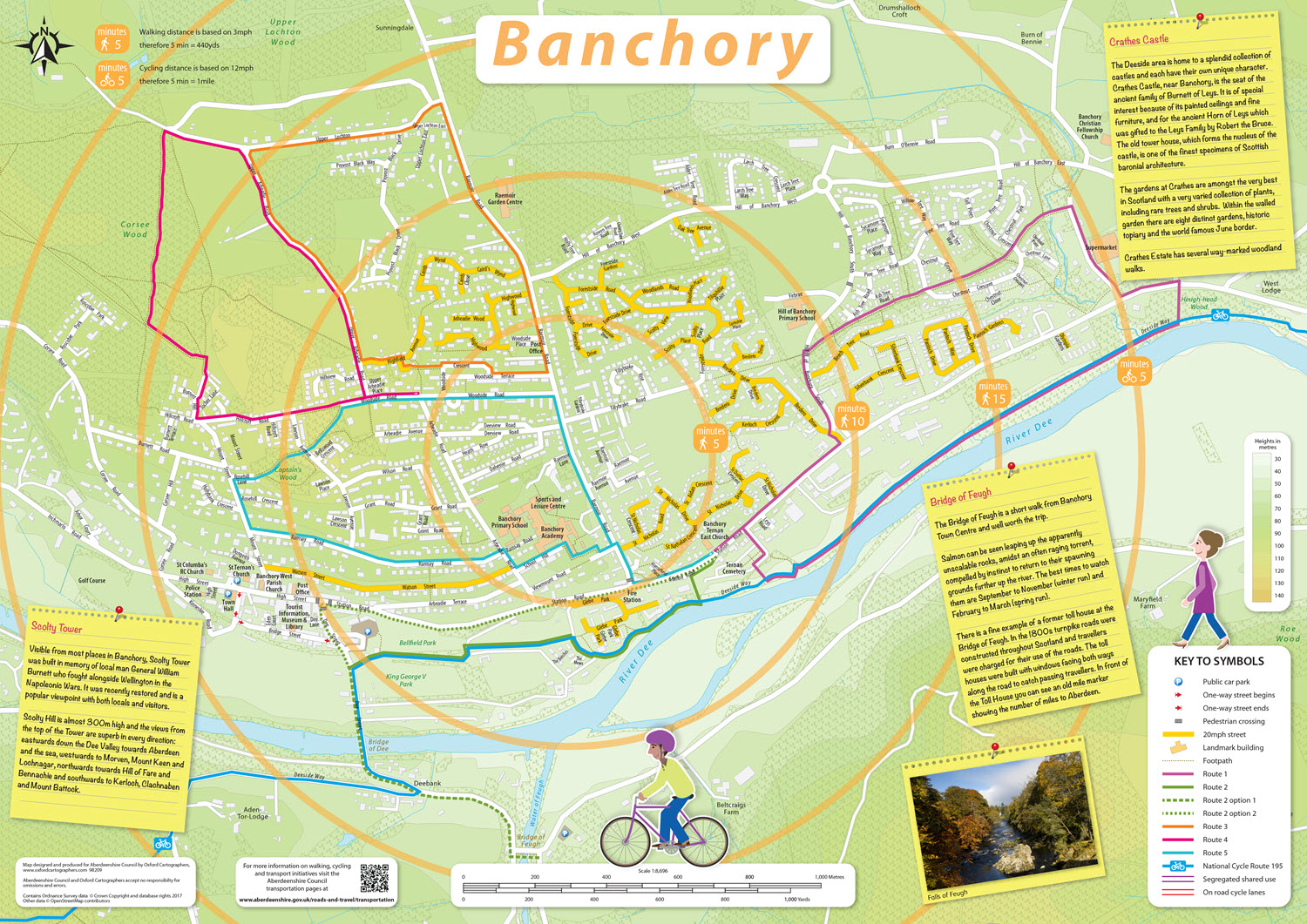 Banchory Map